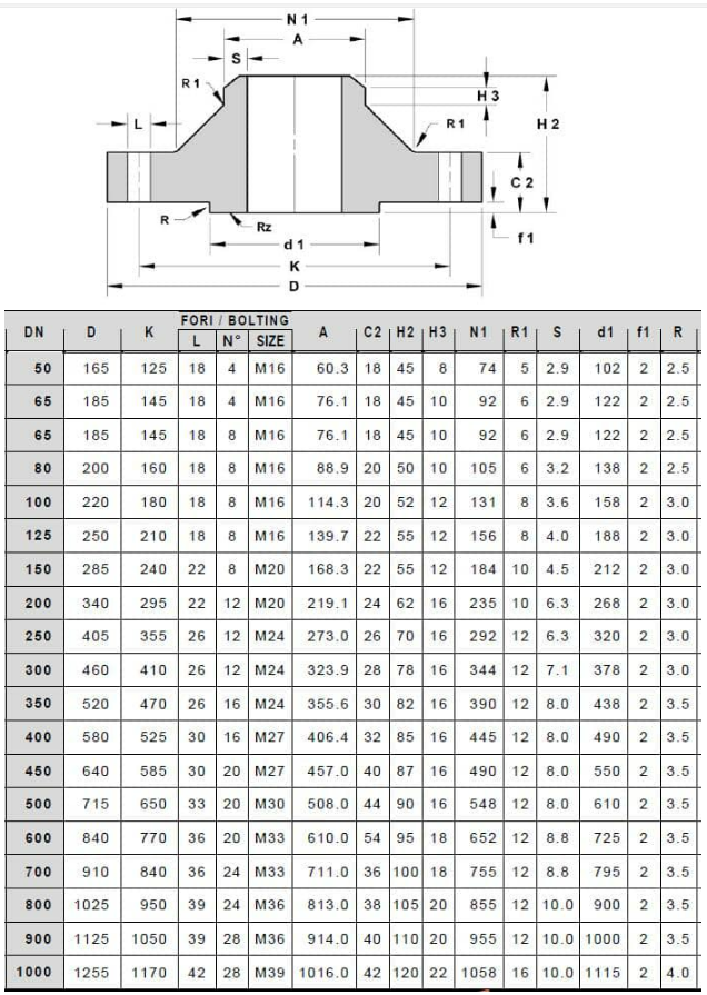 EN1092 1 TYPE11 WN EN1092 1 en1092-1-type11-wn-en1092-1
