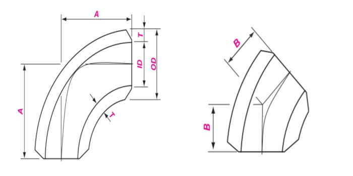 Butt-Weld-Short-Radius-Elbow_副本