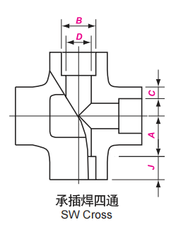 微信图片_20220505112614