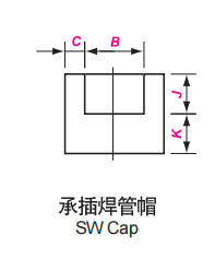 微信图片_20220505113440