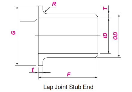 Lap Joint Stub End Drawing