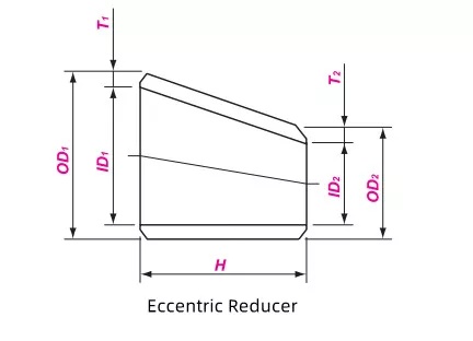 Eccentric-Reducer Eccentric-Reducer