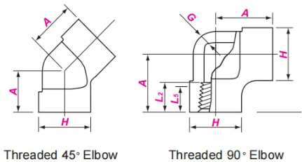 threaded elbow en