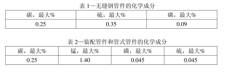 en10241化學(xué)成分