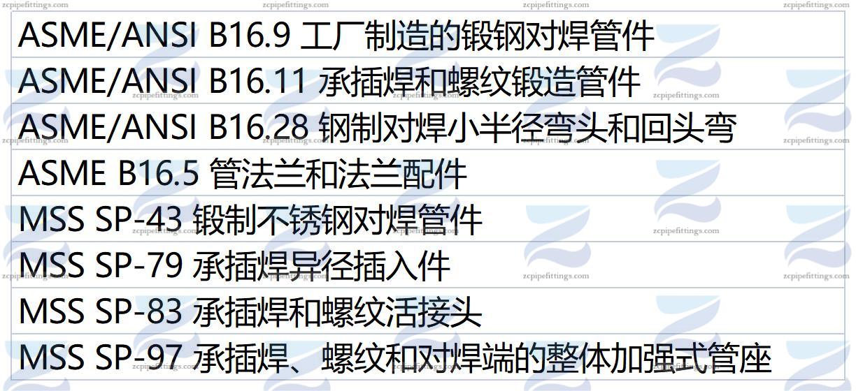 公司管件材料表格_Sheet3(1)