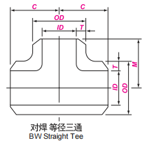 0d0843682655663438711bc1557b66e