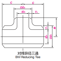 e5b6249bbb046c6a0a706996fa6da41