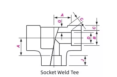 Socket-Weld-Tee-Drawing_fuben