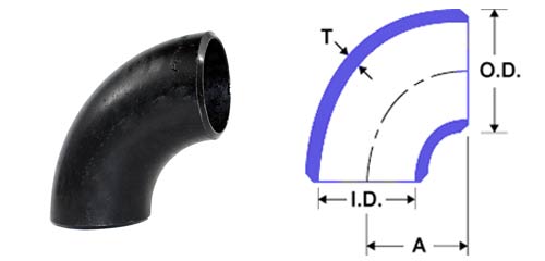 a234-wpb-sch-80-long-radius-elbow-dimensions