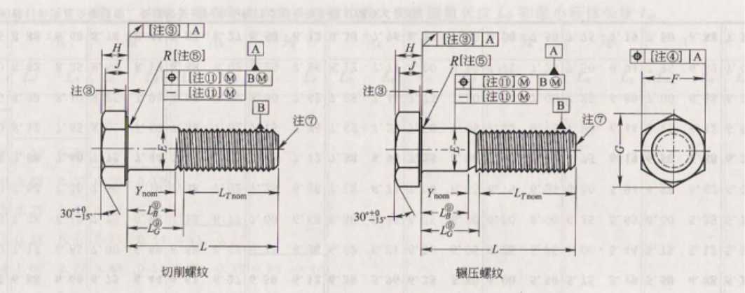 heavy hex head screw 