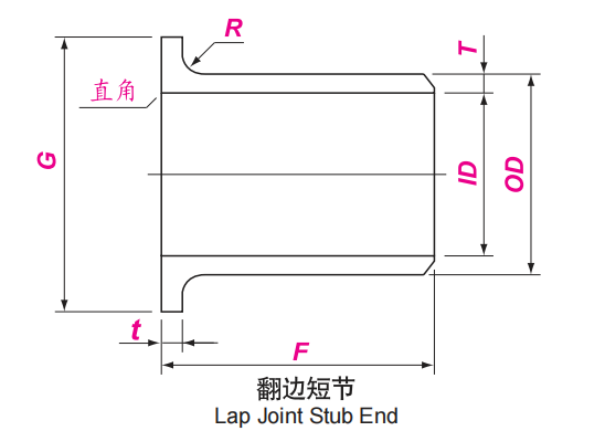 8f1989cd68ecc919d25db18781ac63d