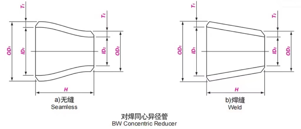 news-1-1 3f198ba1eb7064c04f781588f622c7c