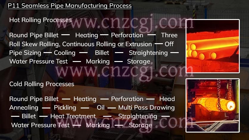 p11-seamless-pipe-process_cn