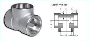 SOCKET WELD TEE SOCKET WELD TEE