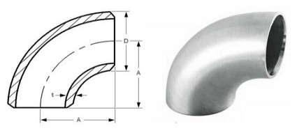 90-degree-elbow-dimensions LR 90-degree-elbow-dimensions LR