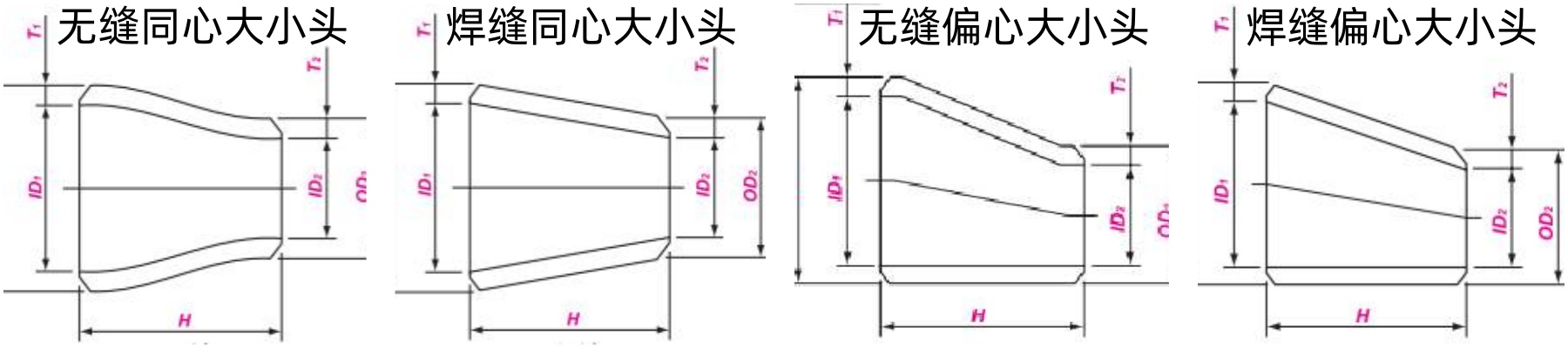 ASME B16.9 合金鋼大小頭尺寸
