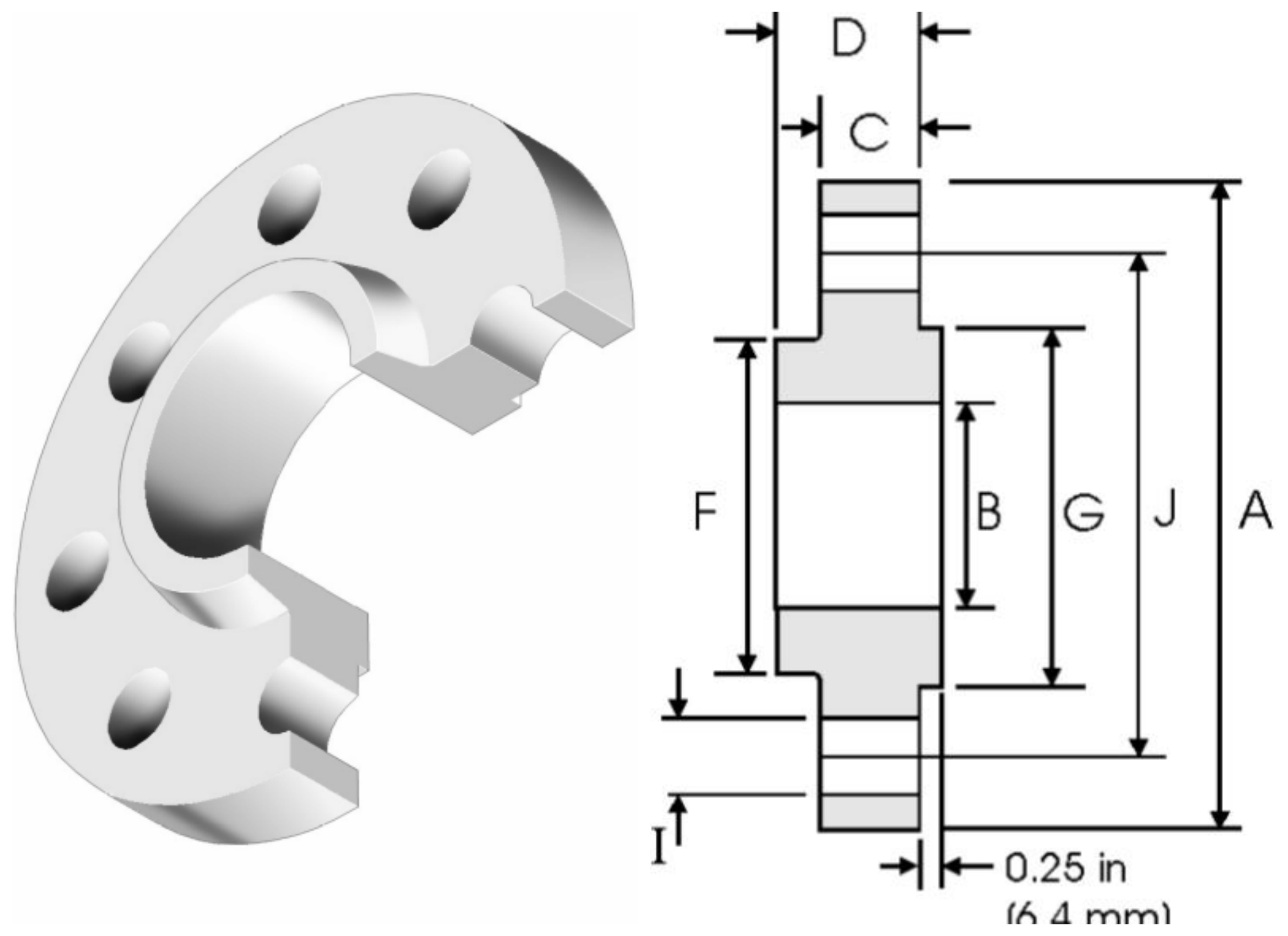 SO Flange Drawing CL400-1500 SO Flange Drawing CL400-1500