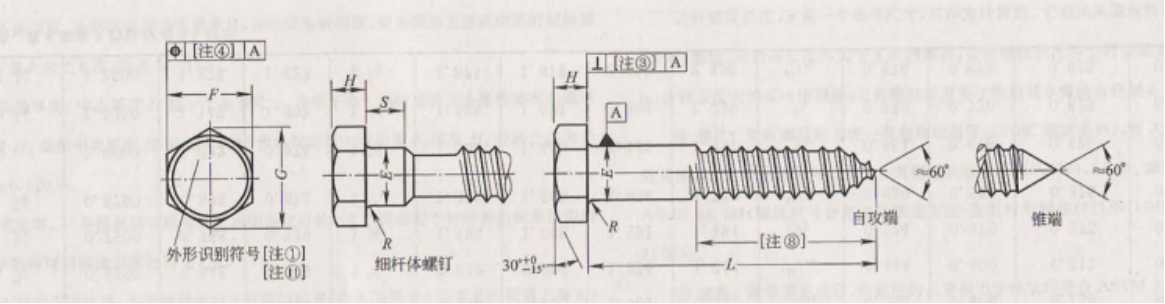 hex lag screw dimension