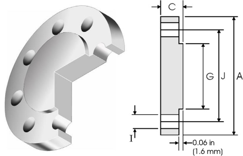 BLIND FLANGE DIMENSION BLIND FLANGE DIMENSION