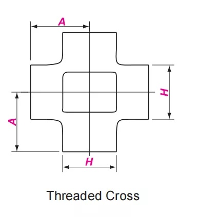 threadde-cross