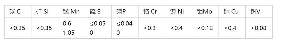 微信截圖_20221121105624