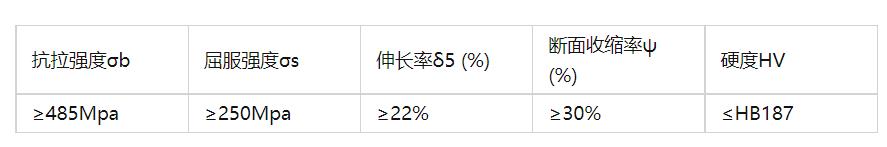 微信截圖_20221121105638