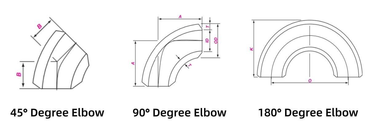 stainless steel elbow dimension