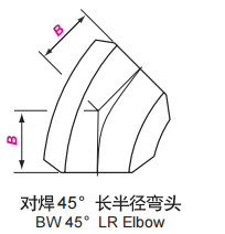 对焊45°长半径弯头