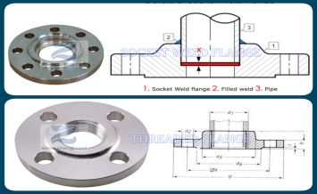 SW FLANGE VS TH FLANGE