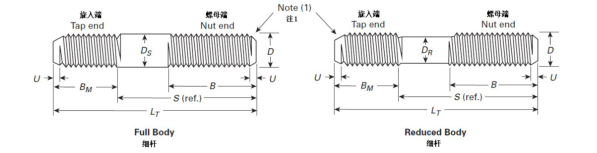 Dimension for Tap End Studs