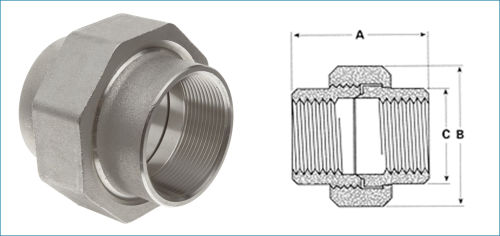 Threaded-Union-Dimensions