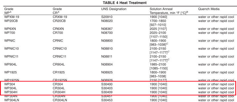 QQ截圖20240301154005