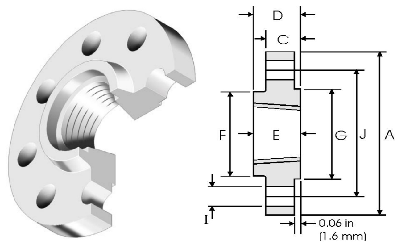 threaded flange cl150