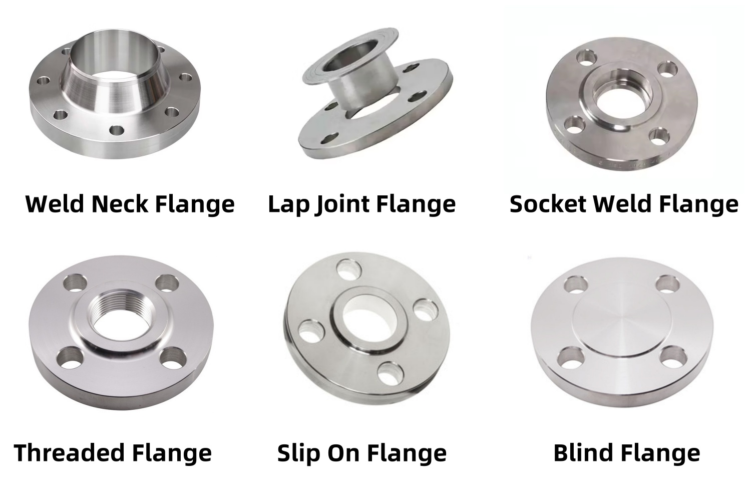flange