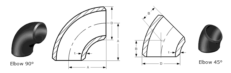 carbon-steel-elbow-dimensions