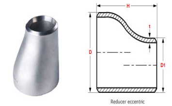 不銹鋼偏心大小頭的生產(chǎn)標(biāo)準(zhǔn)