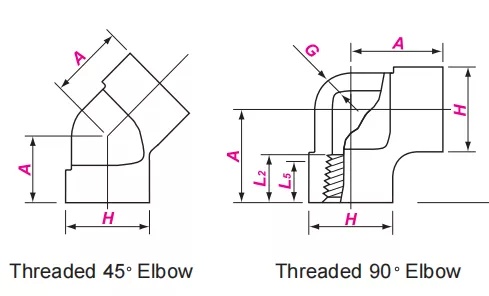 threaded elbow