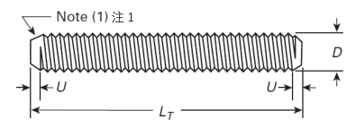 Dimension of Continuous Thread Studs