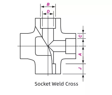 Socket-Weld-Cross-Drawing