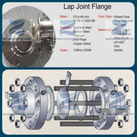 ASME B16.5 Lap Joint Flange Dimension and Install