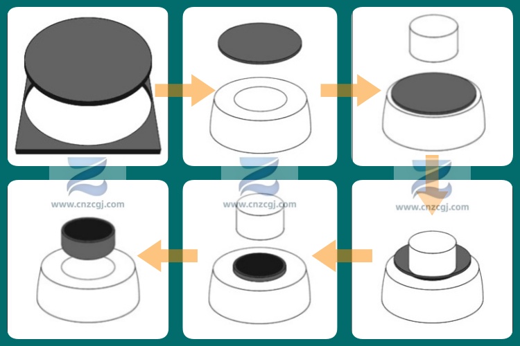 asme b16.9 BW cap process asme b16.9 cap process
