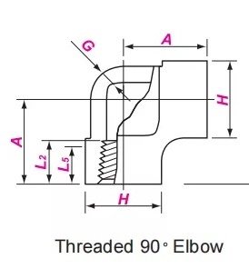 threaded elbow_副本 threaded elbow_副本