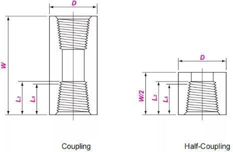 threaded coupling en