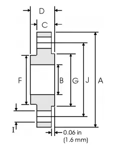 slip-on-flange_副本