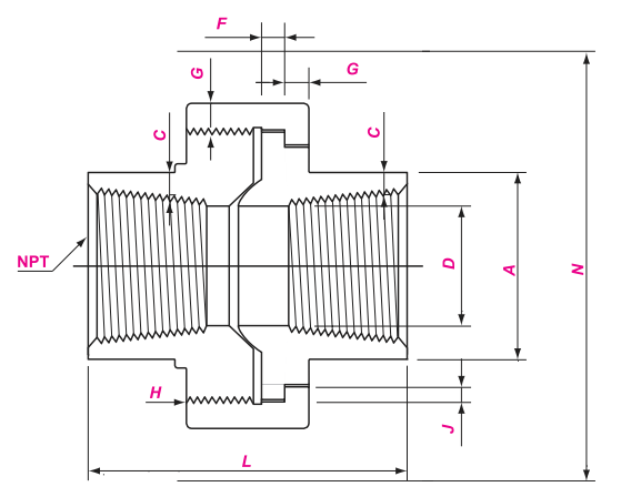 3000级别螺纹活接头