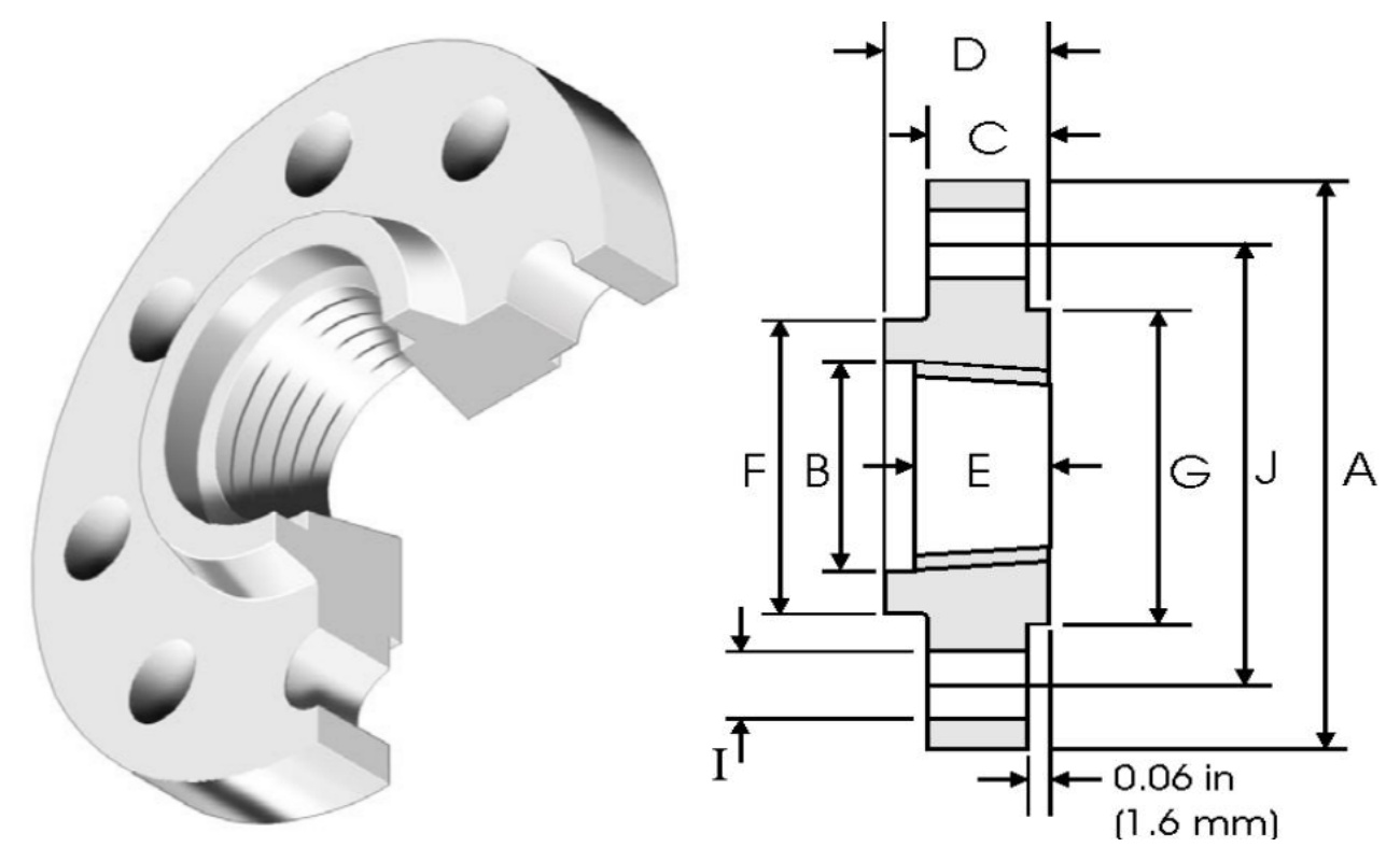 threaded flange cl300 threaded flange cl300
