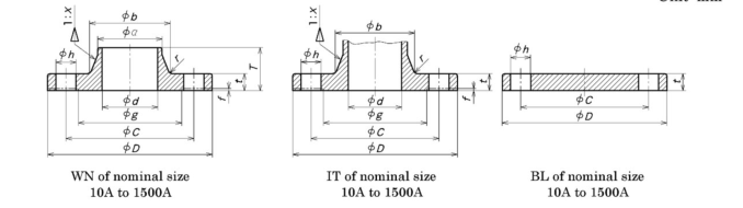 JIS B2220 Flange Dimension2