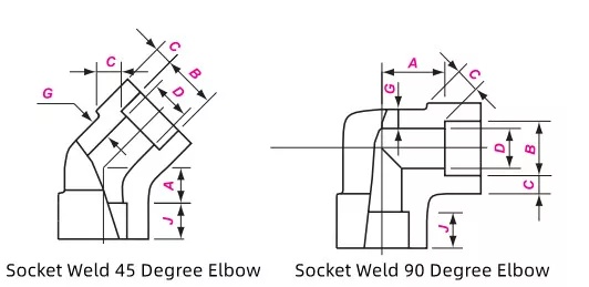 Socket-Weld-Elbow-Drawing