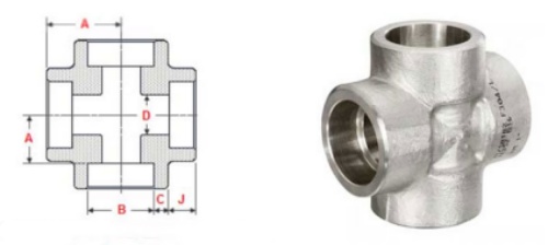 asme-b16-11-socket-weld-unequal-cross-dimensions