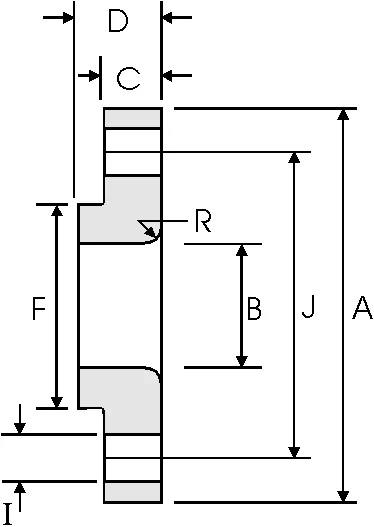 class-900-lap-joint-flange_副本